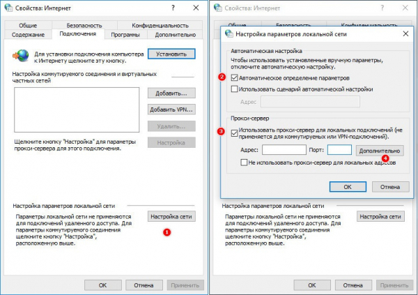 Создаем и настраиваем собственный прокси-сервер Создаем и настраиваем собственный прокси-сервер